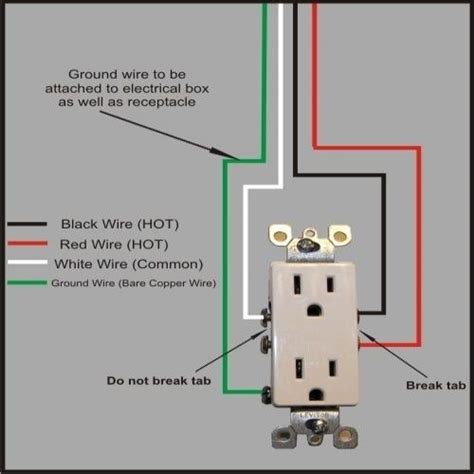 how to test electrical main box wires red white black|black and white outlet wiring diagram.